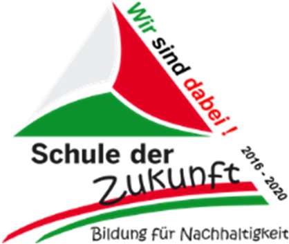 Schule der Zukunft. Bildung für Nachhaltigkeit